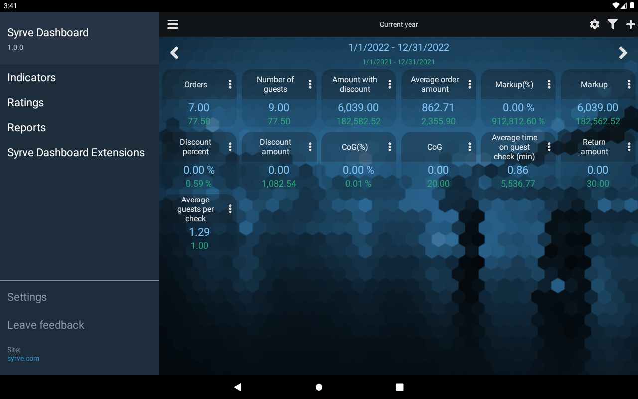 Syrve Dashboard