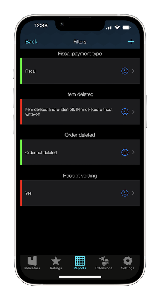 Syrve Dashboard Filter Olap