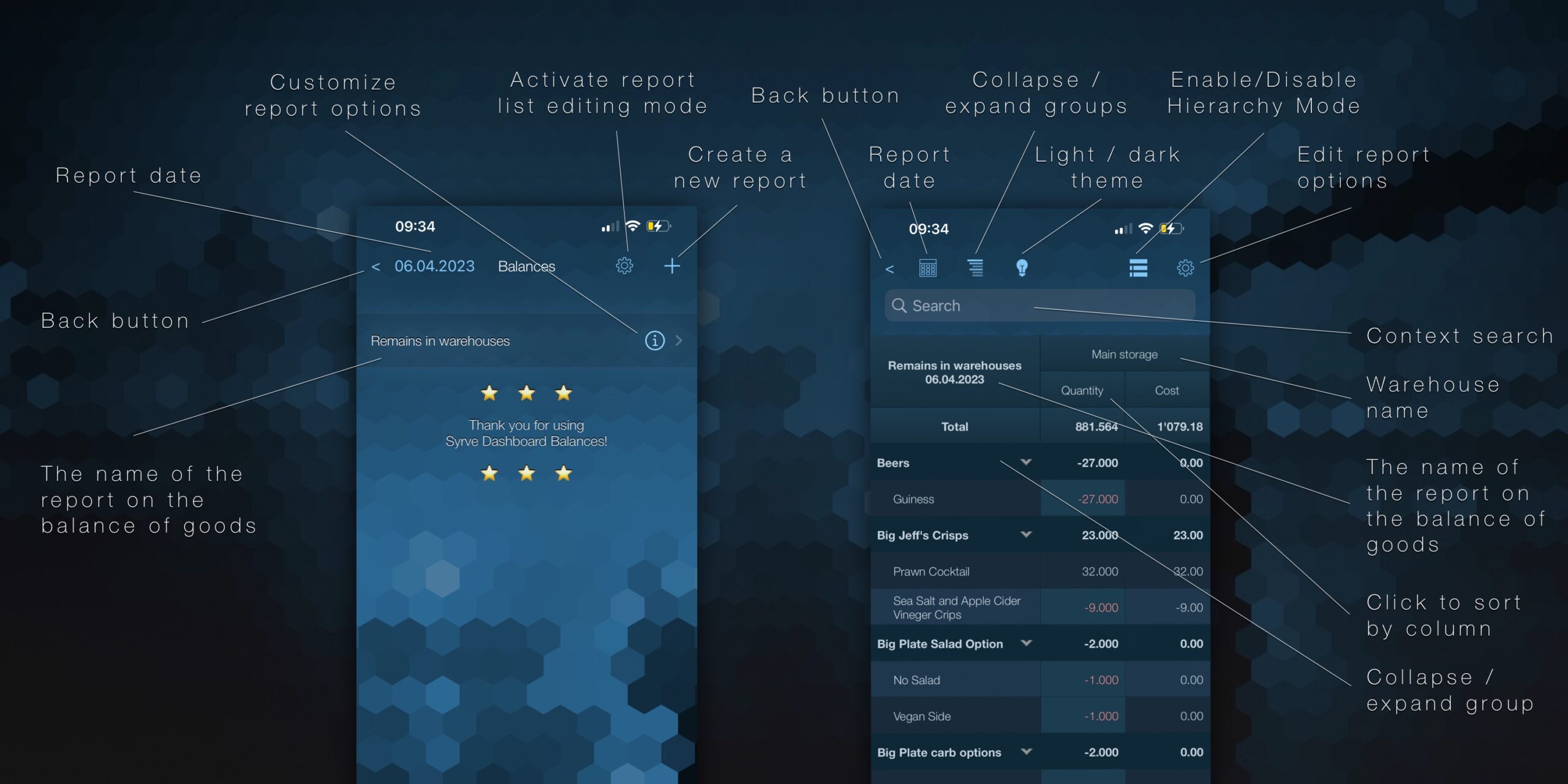 Syrve Dashboard Manual Ba;ances Extension