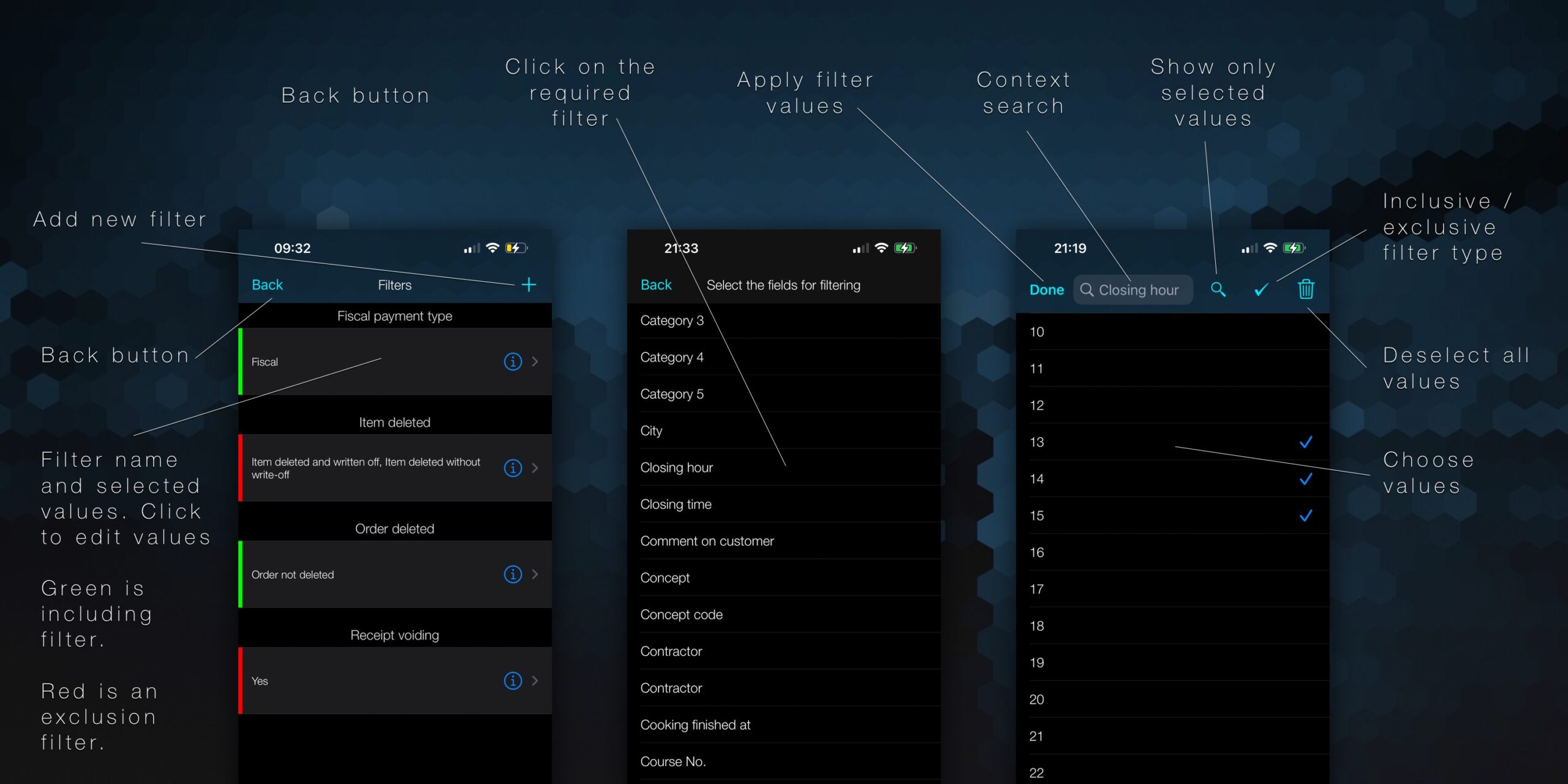 Syrve Dashboard Manual Filters OLAP