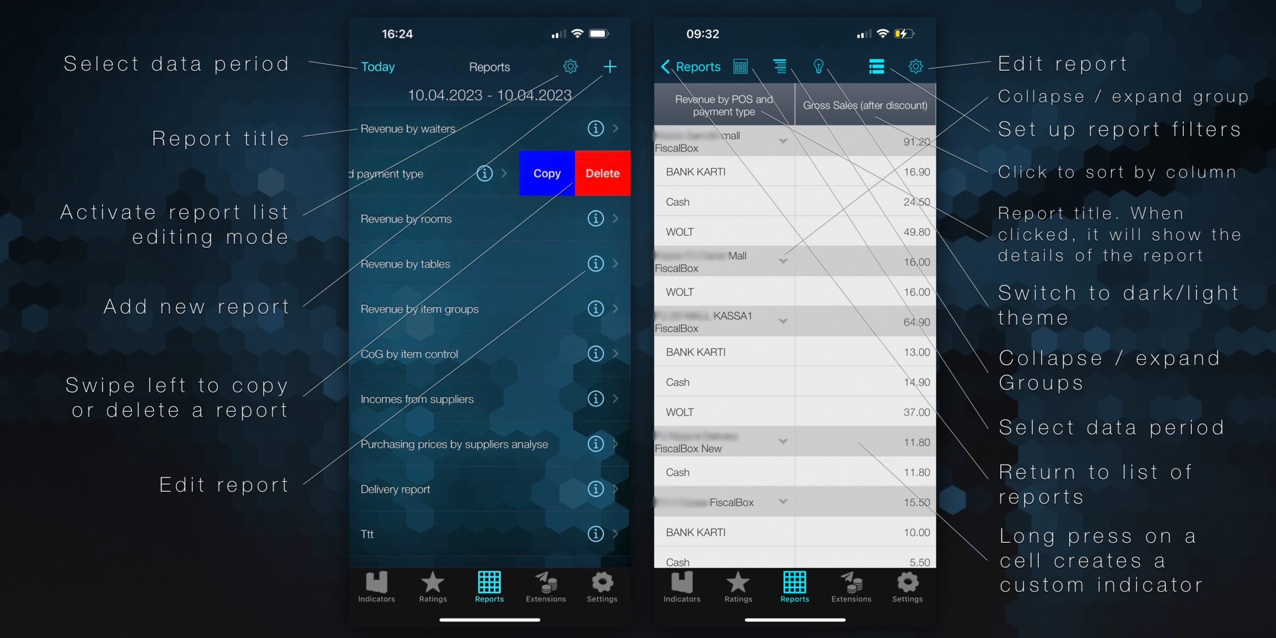 Syrve Dashboard Manual Reports