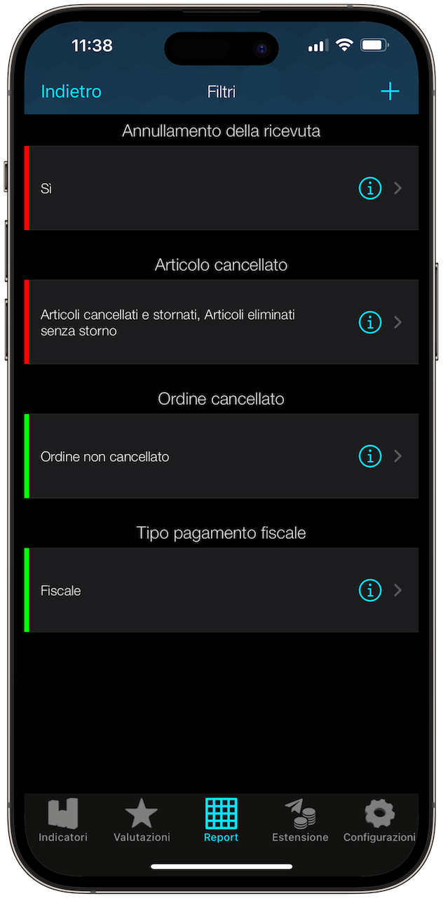 Syrve Dashboard OLAP Filters Mockup Italy