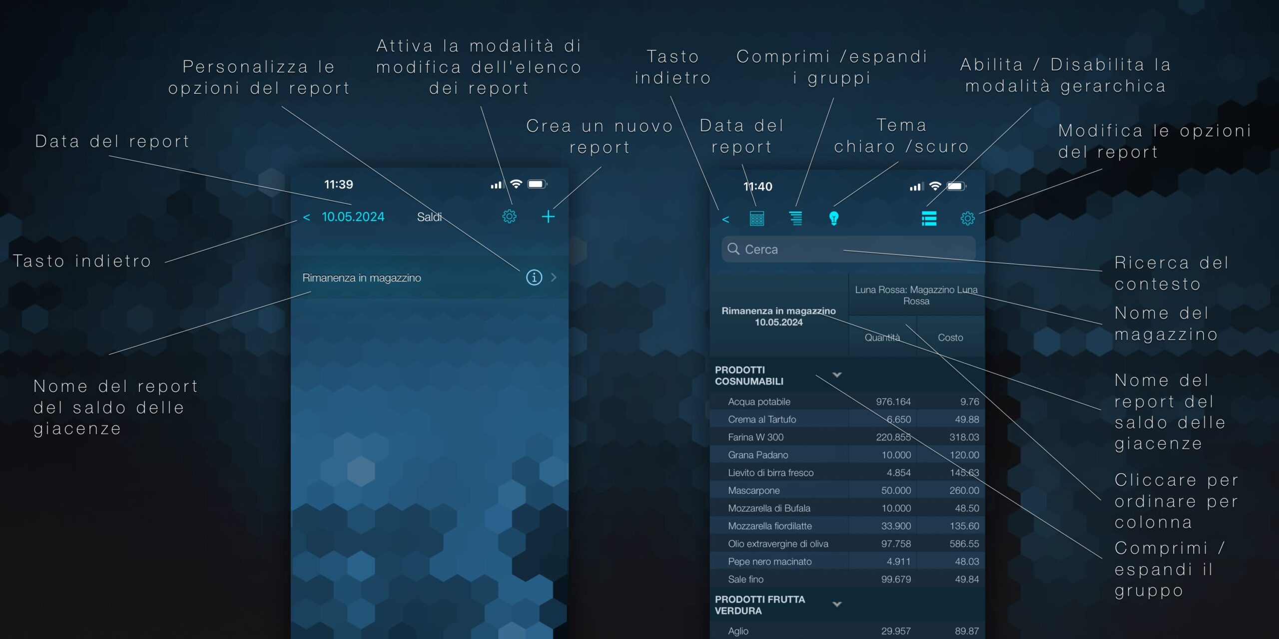 Syrve Dashboard Balances Italy