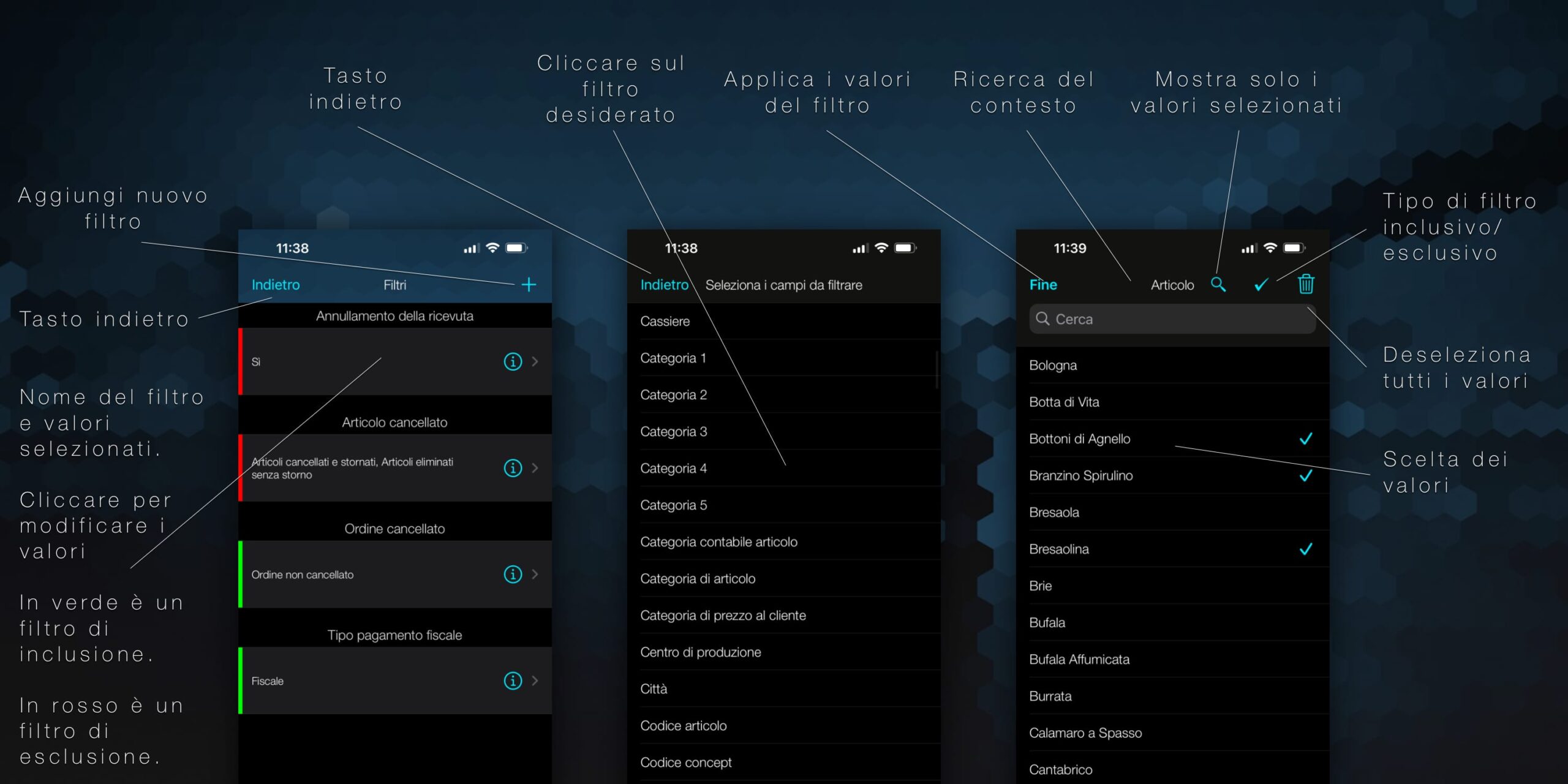 Syrve Dashboard OLAP Filters Italy